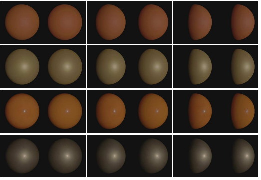 Efficient Isotropic BRDF Measurement