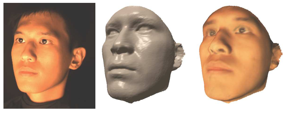 Model-Based 3D Face Capture with Shape-from-Silhouettes