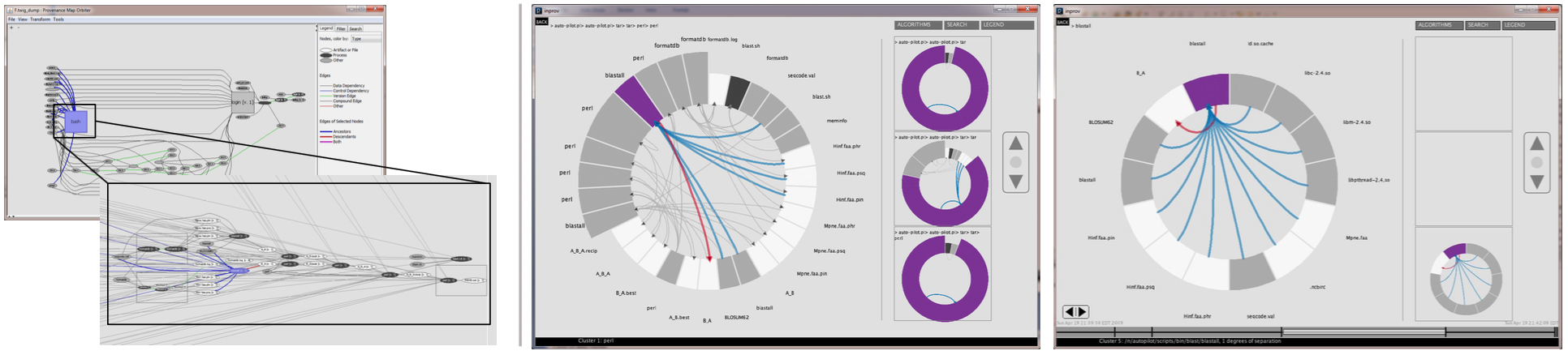 Evaluation of Filesystem Provenance Visualization Tools