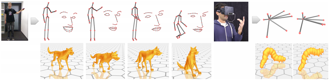 Generalizing Wave Gestures from Sparse Examples for Real-time Character Control