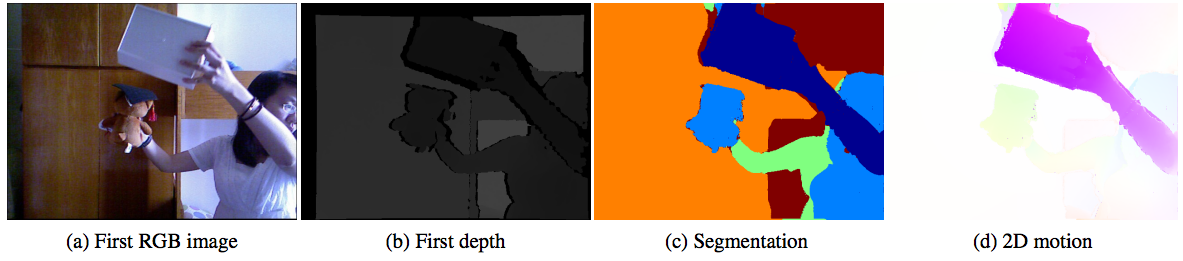 Layered RGBD scene flow estimation