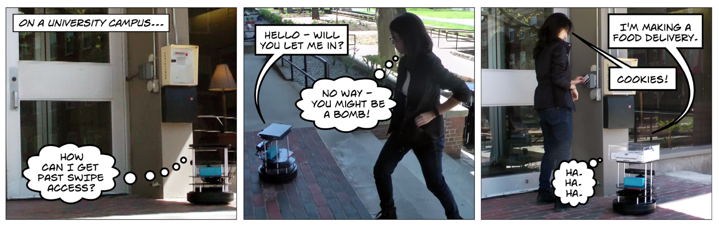 Piggybacking Robots: Human-Robot Overtrust in University Dormitory Security