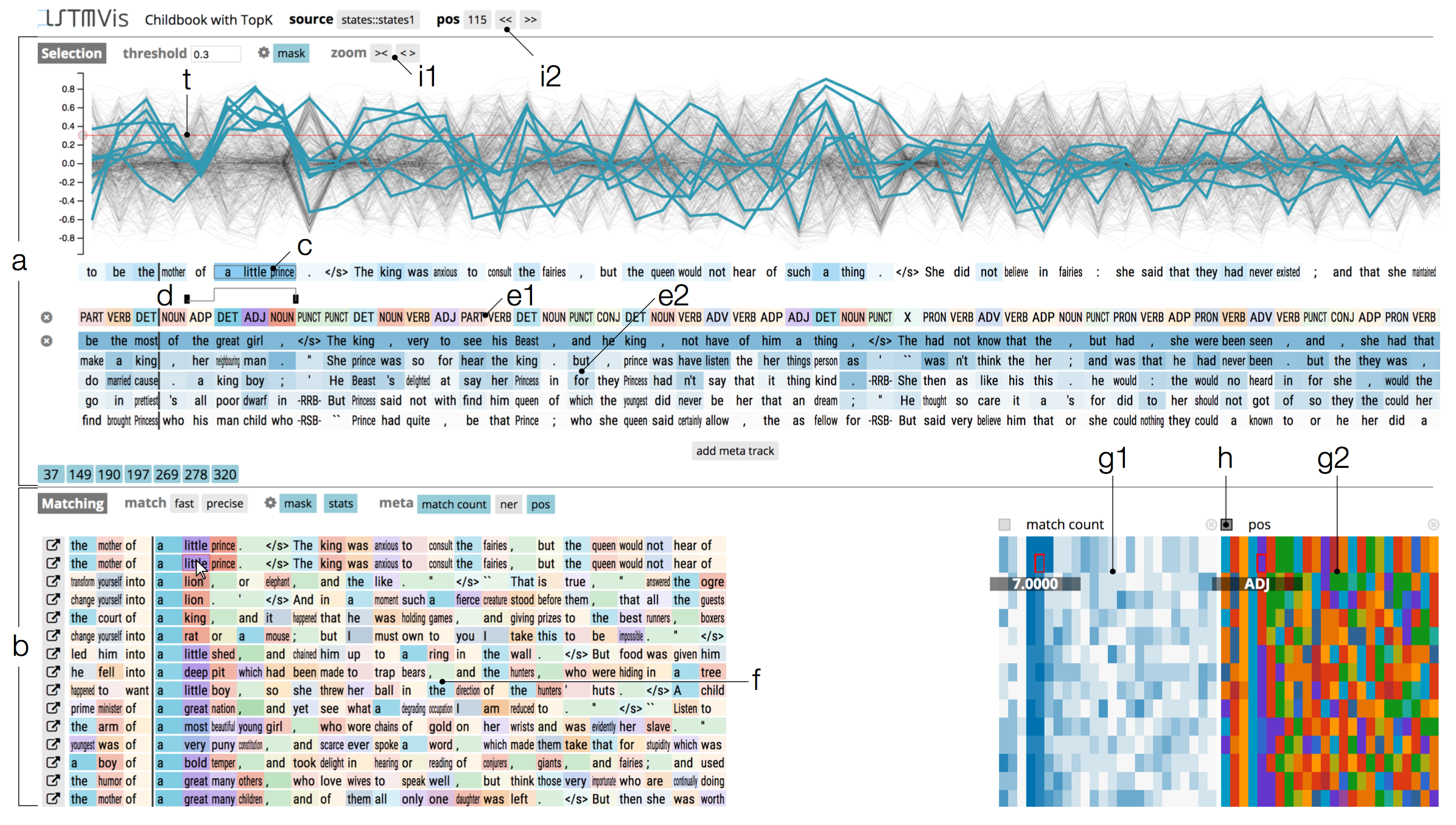 LSTMVis: A Tool for Visual Analysis of Hidden State Dynamics in Recurrent Neural Networks