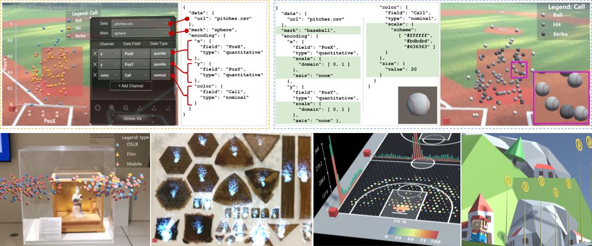 DXR: A Toolkit for Building Immersive Data Visualizations