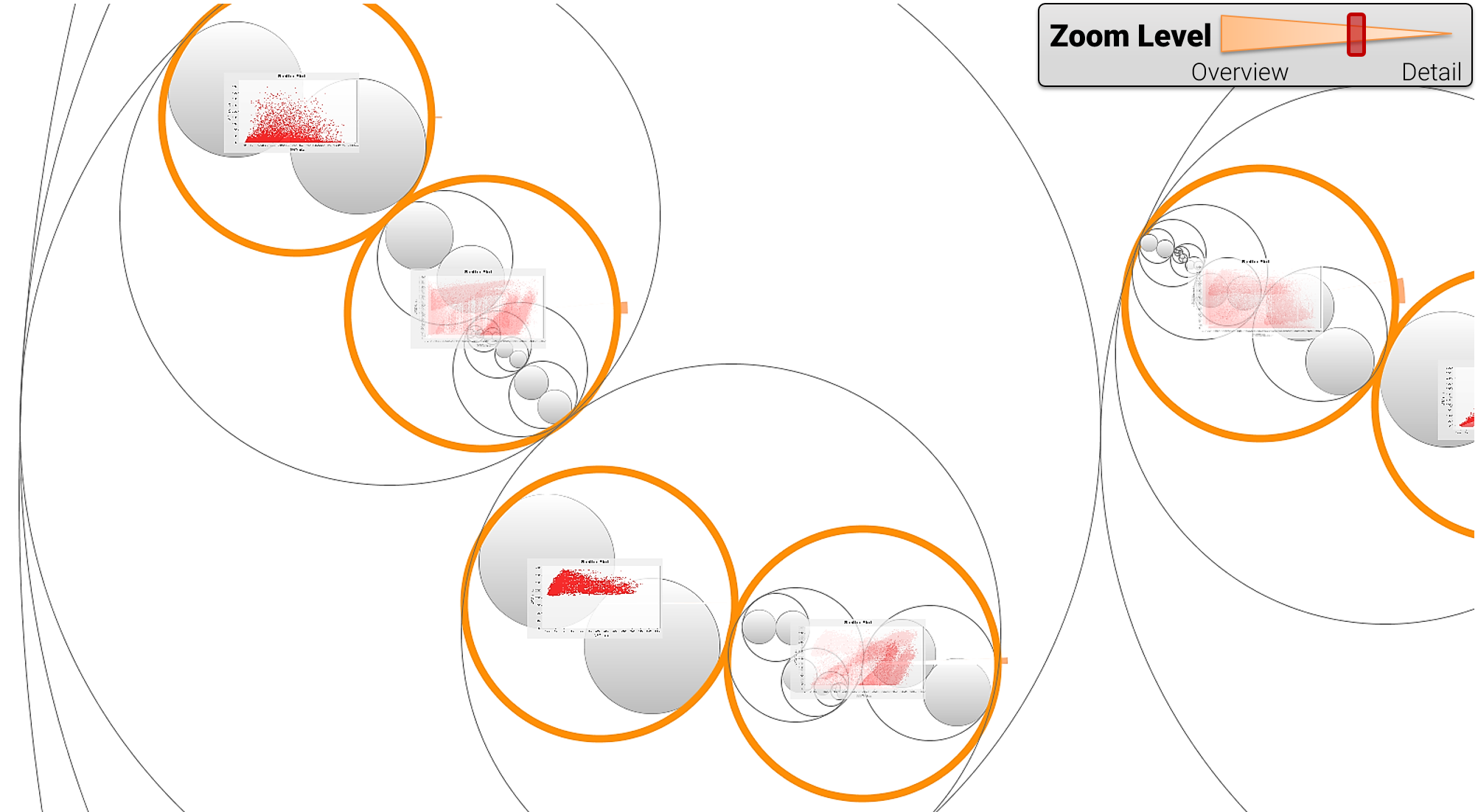 Visual Pattern-Driven Exploration of Big Data