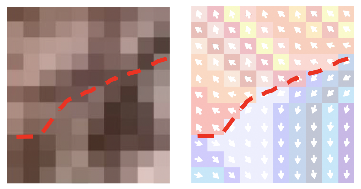 Super-BPD: Super Boundary-to-Pixel Direction for Fast Image Segmentation