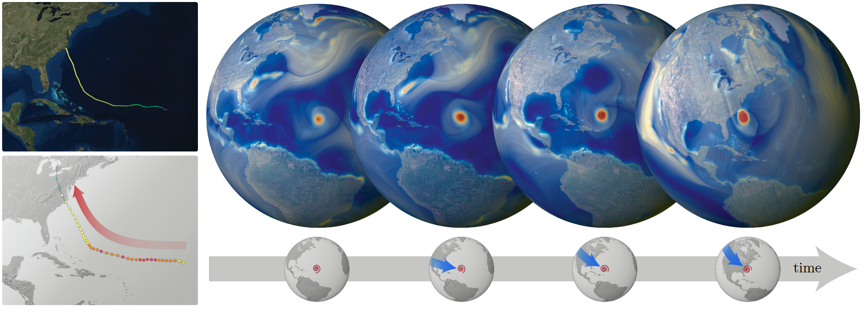 Objective Observer-Relative Flow Visualization in Curved Spaces for Unsteady 2D Geophysical Flows