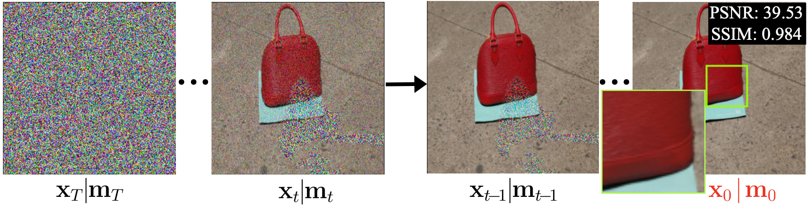 ShadowDiffusion: When Degradation Prior Meets Diffusion Model for Shadow Removal