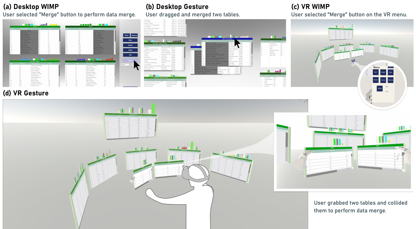 This is the Table I Want! Interactive Data Transformation on Desktop and in Virtual Reality