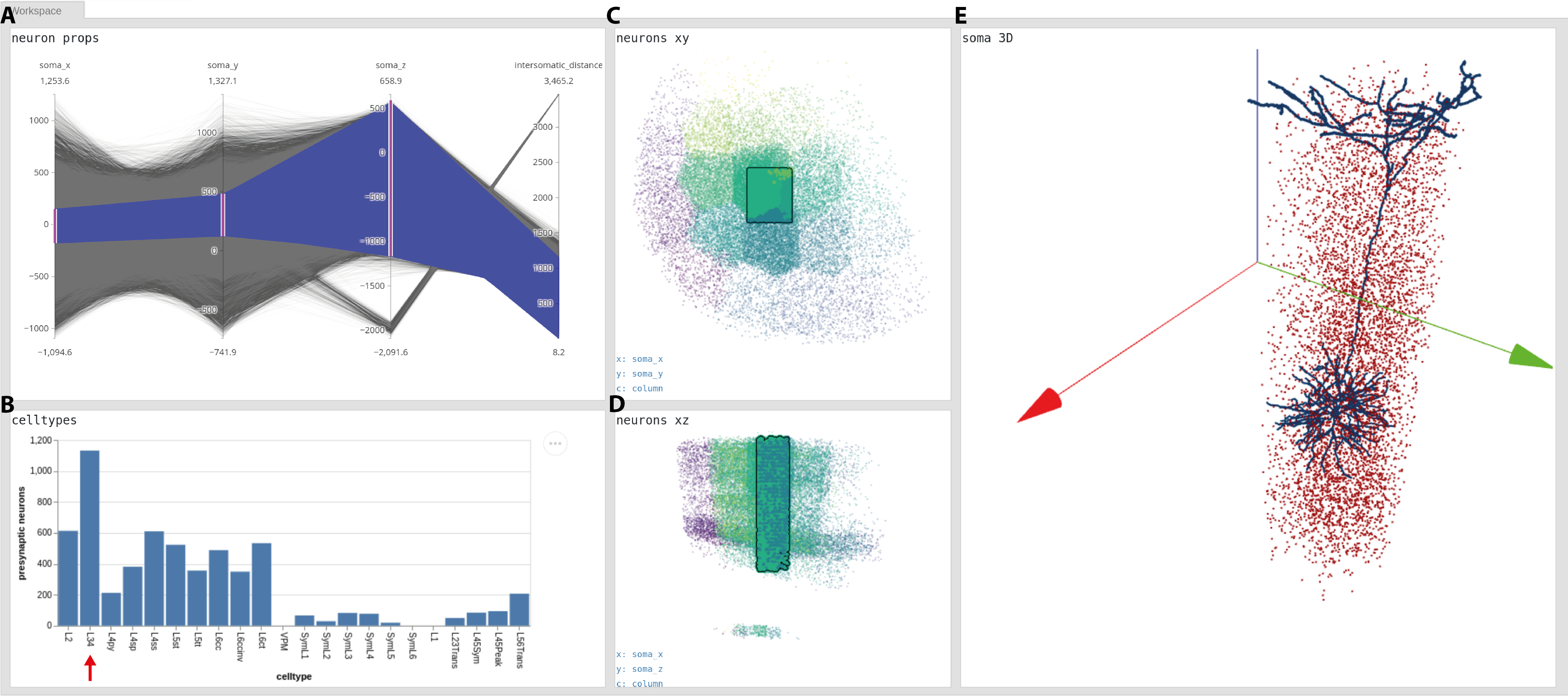 Rapid Prototyping for Coordinated Views of Multi-scale Spatial and Abstract Data: A Grammar-based Approach