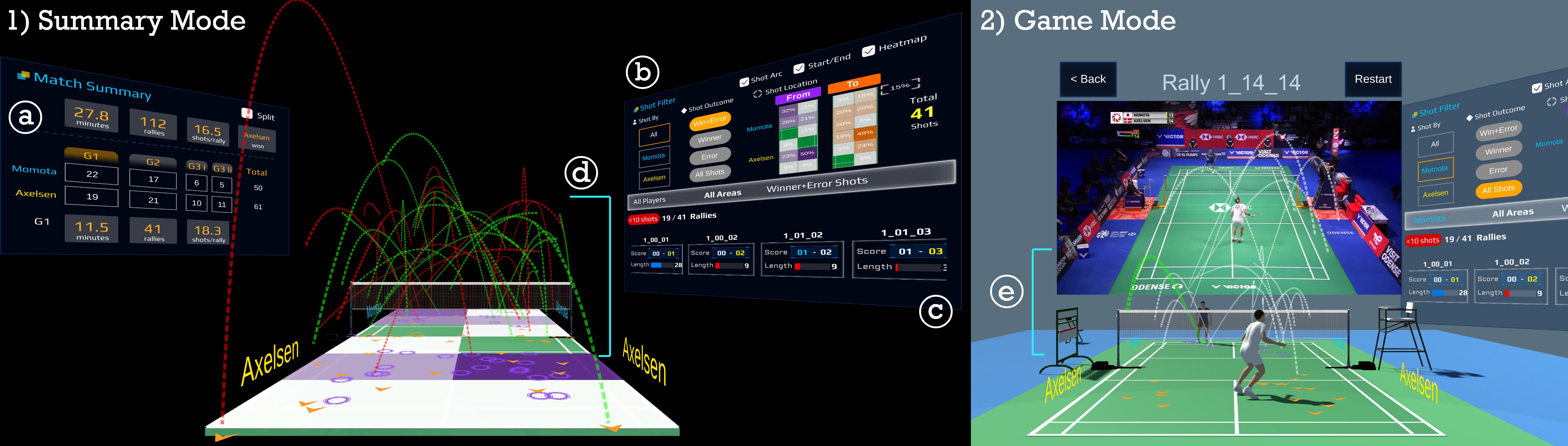 VIRD: Immersive Match Video Analysis for High-Performance Badminton Coaching