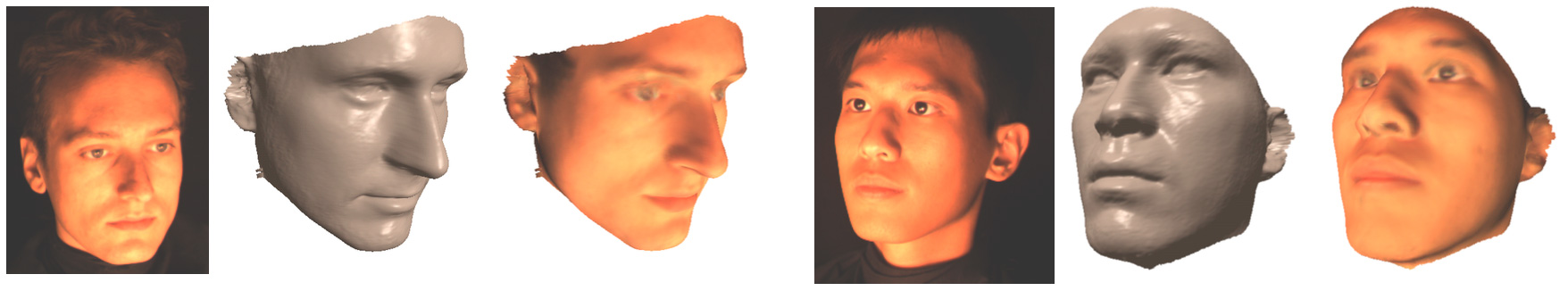 Silhouette-Based 3D Face Shape Recovery