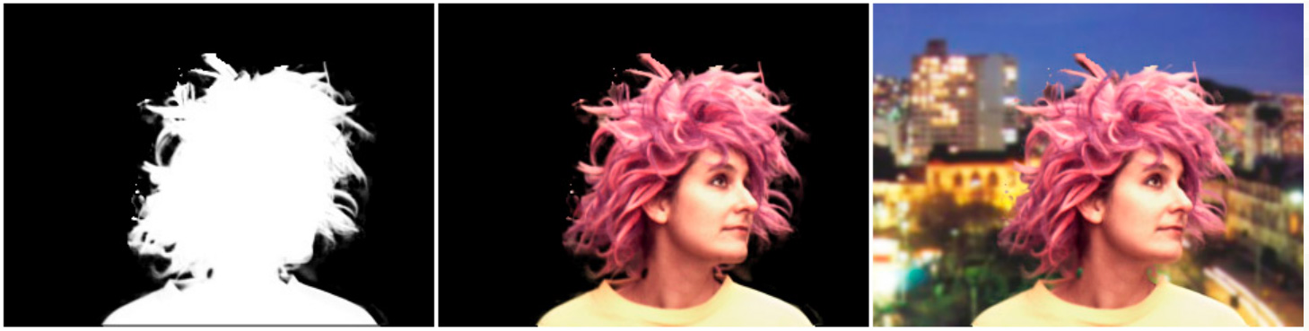 A Configurable Single-Axis, Multi-Parameter Lens Camera