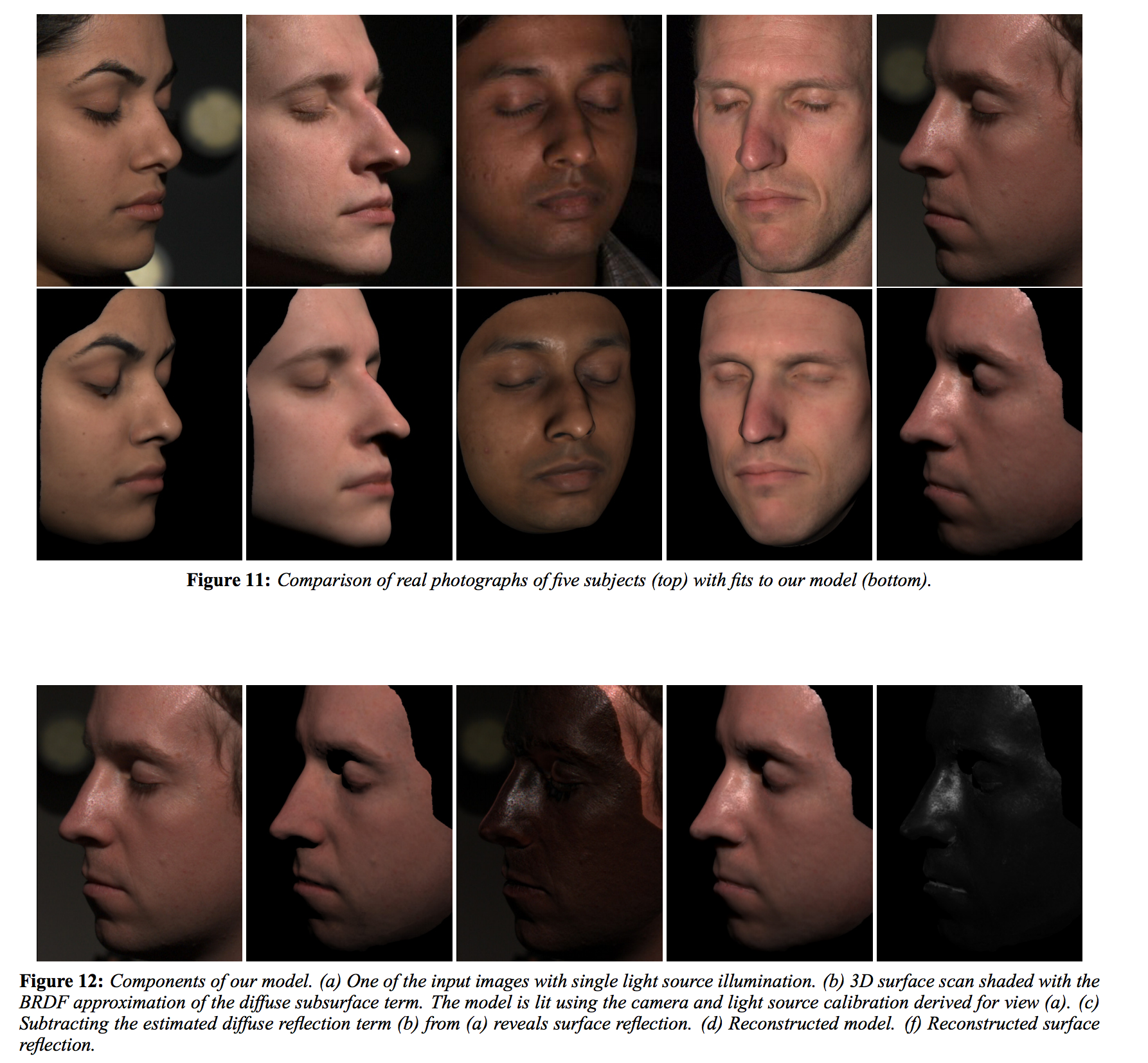 A measurement-based skin reflectance model for face rendering and editing
