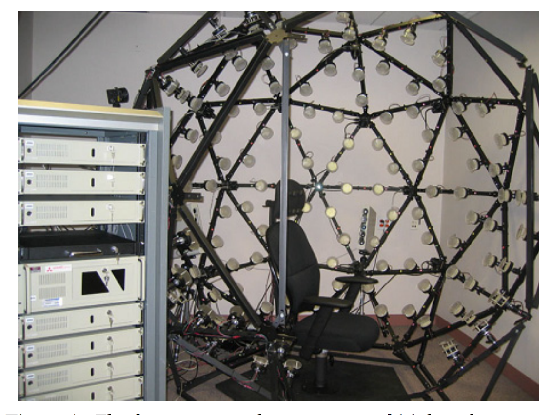 Measuring Skin Reflectance and Subsurface Scattering