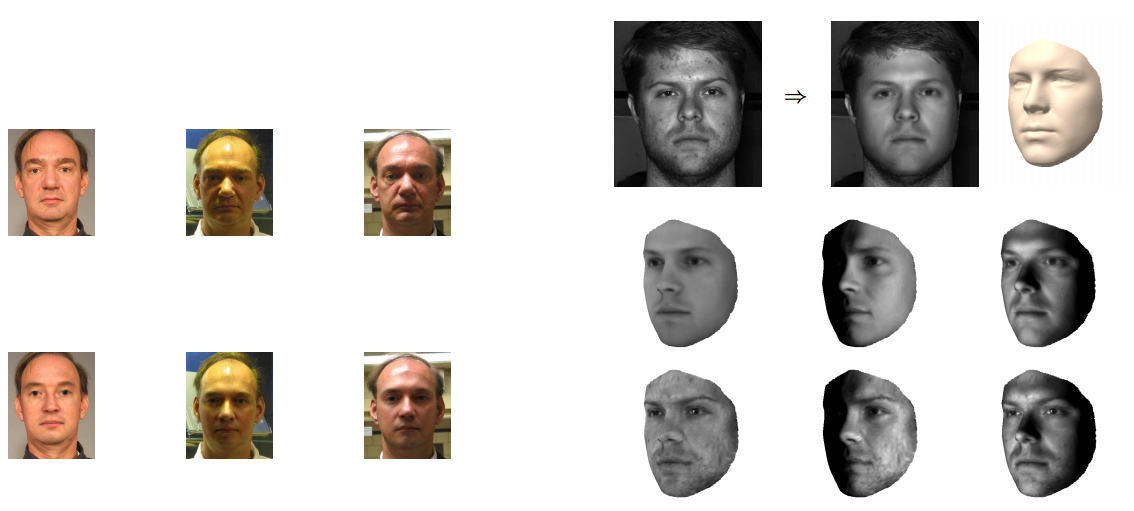 A Bilinear Illumination Model for Robust Face Recognition