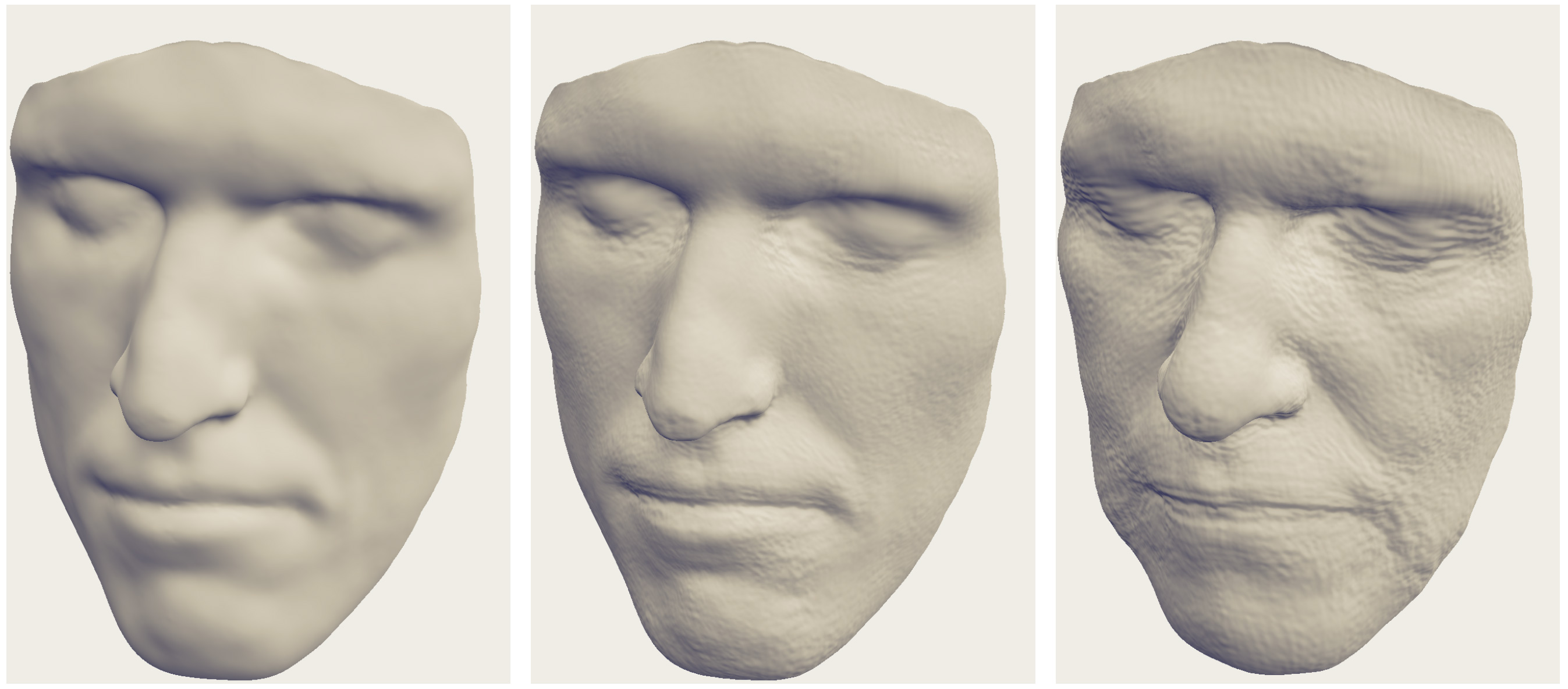 A Statistical Model for Synthesis of Detailed Facial Geometry