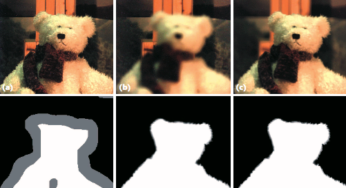 Exploring Defocus Matting: Non-Parametric Acceleration, Super-Resolution, and Off-Center Matting