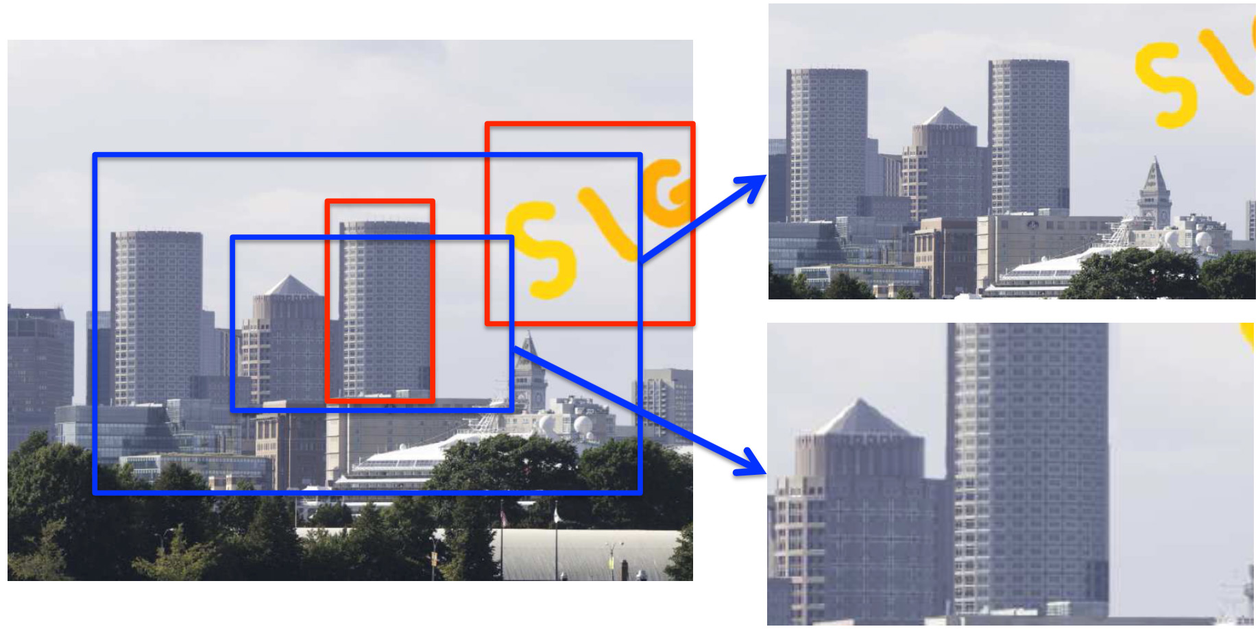 Interactive large-scale image editing using operator reduction