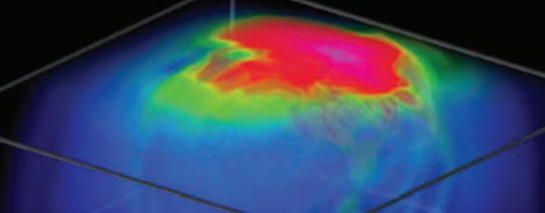 Visualization for the Physical Sciences