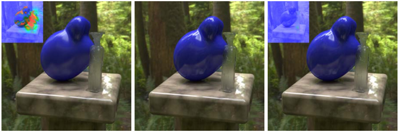 A Practical Framework for Sharing and Rendering Real-World Bidirectional Scattering Distribution Functions