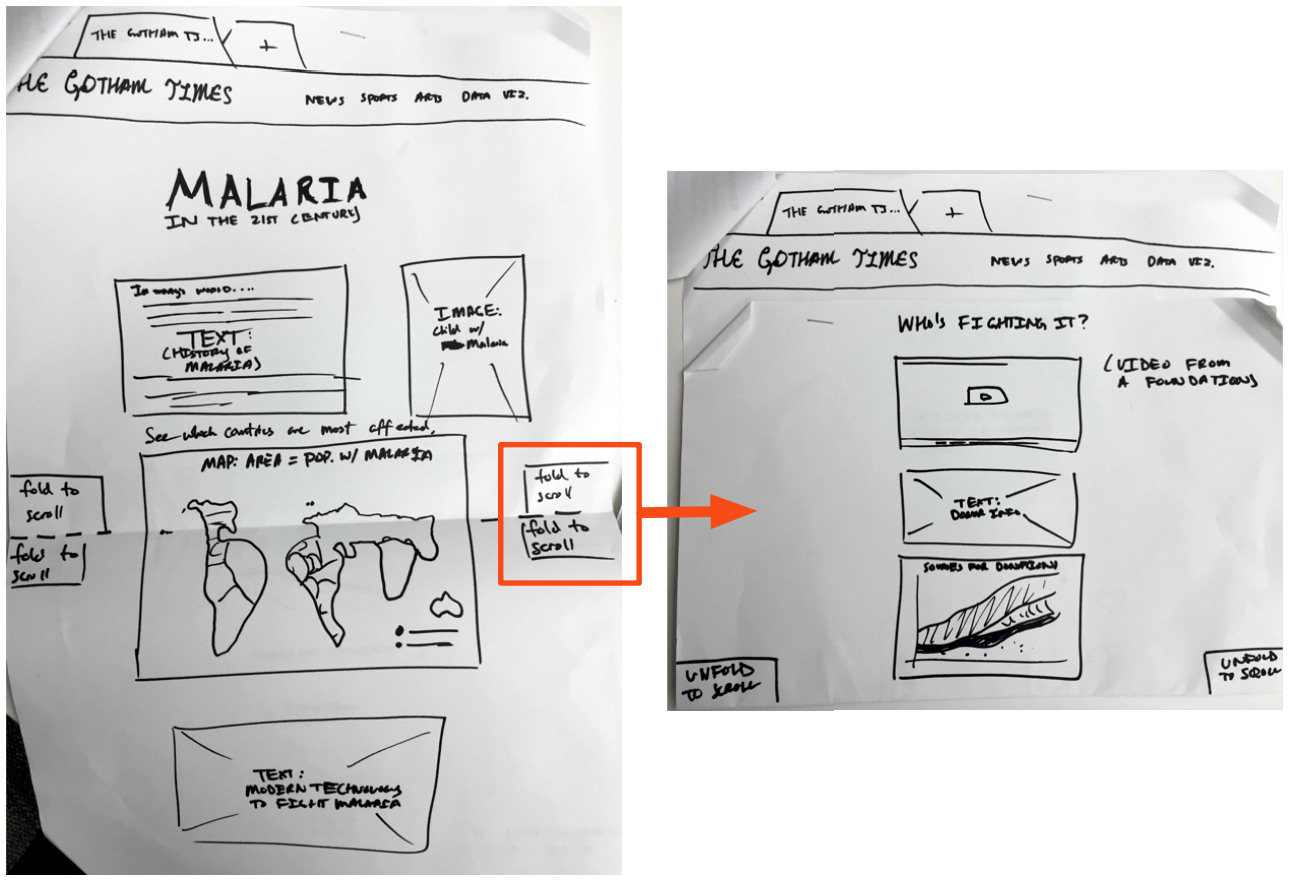 Teaching Visualization for Large and Diverse Classes on Campus and Online