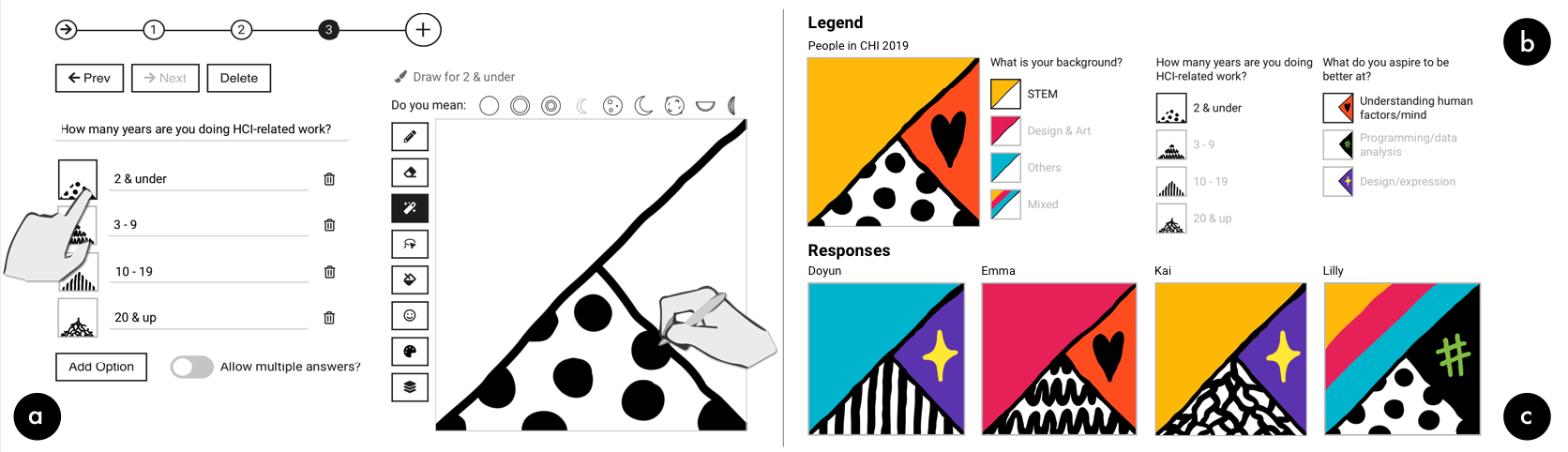 DataSelfie: Empowering People to Design Personalized Visuals to Represent Their Data