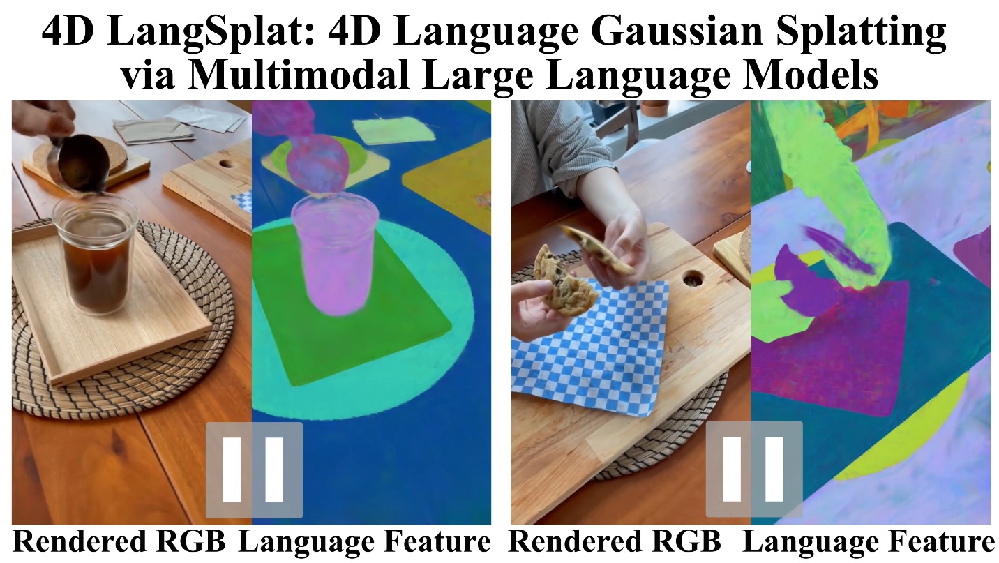 4D LangSplat: 4D Language Gaussian Splatting via Multimodal Large Language Models