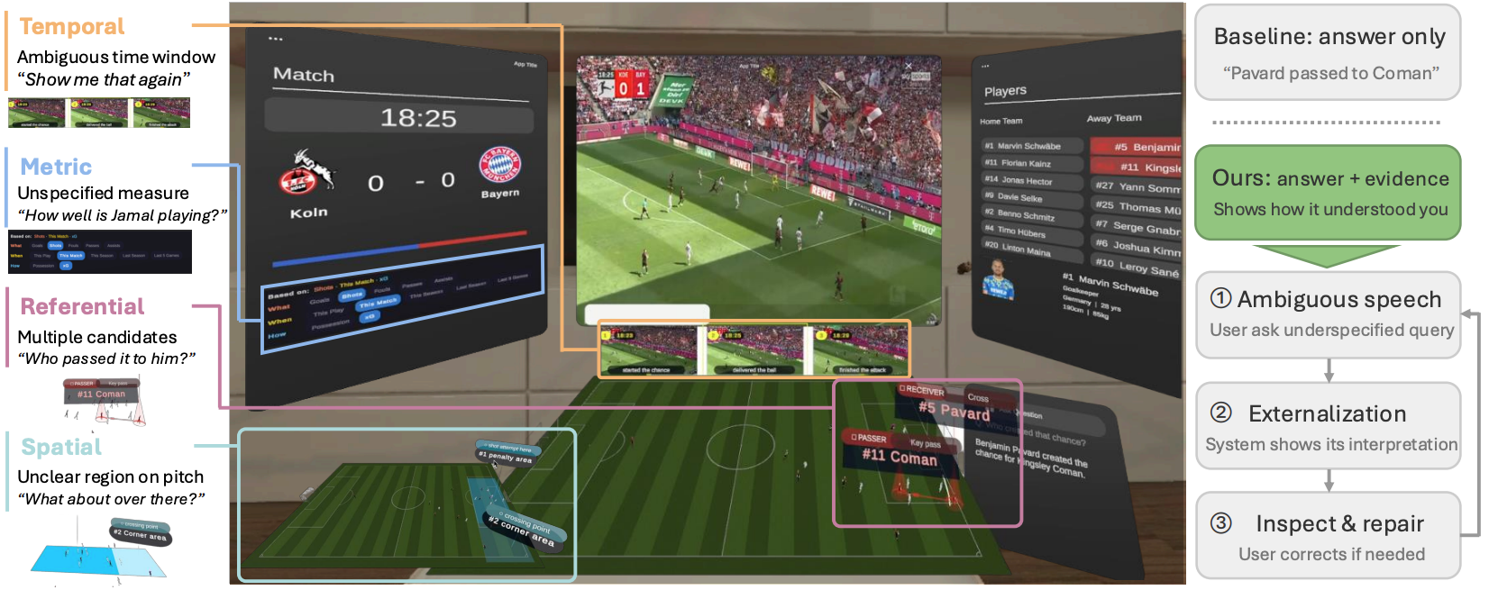 Who's That Player?: Externalizing Query Interpretation in Spoken XR Sports Interaction